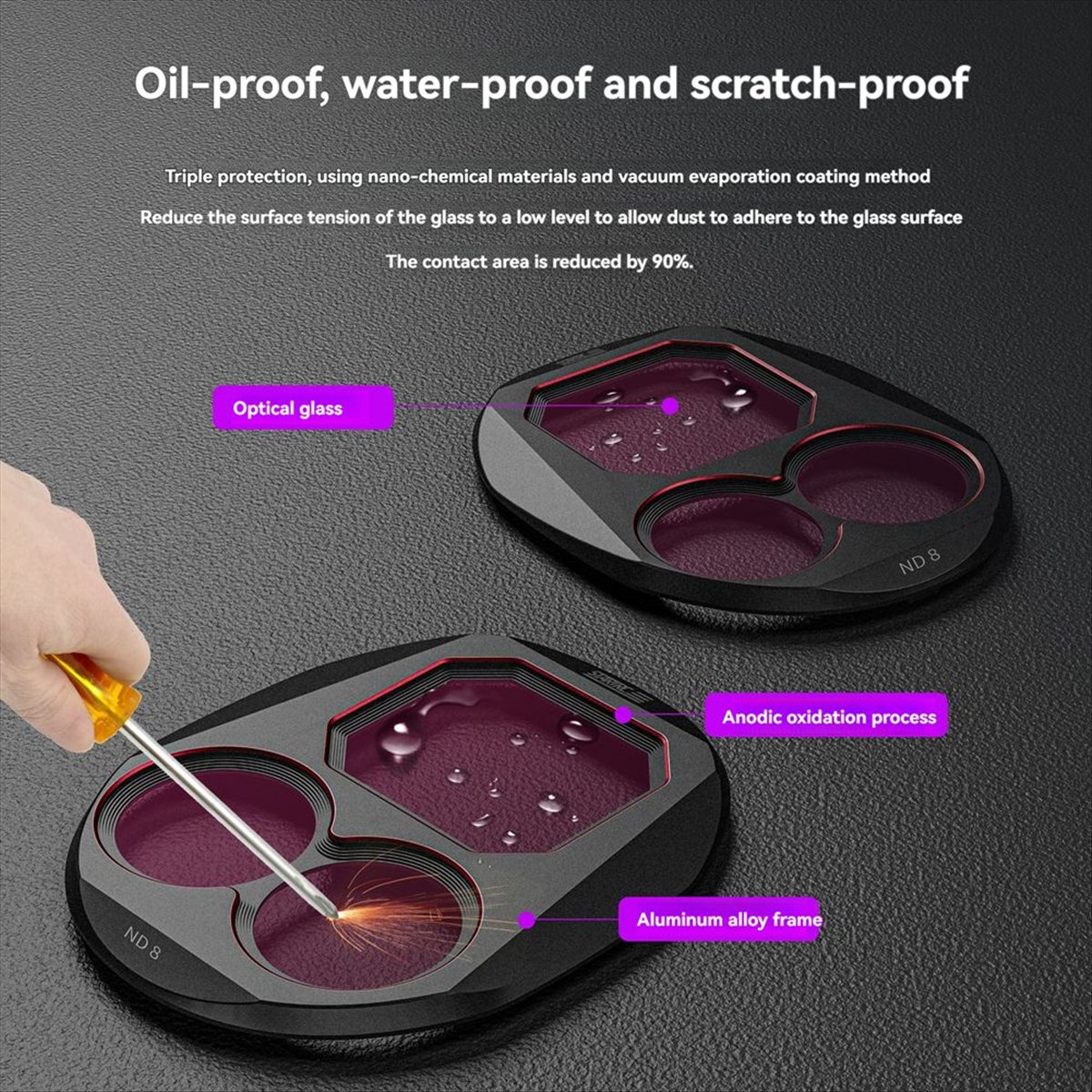 Drone Kit Waterproof - ♬ ◤ Estilo popular ◥ Kit
