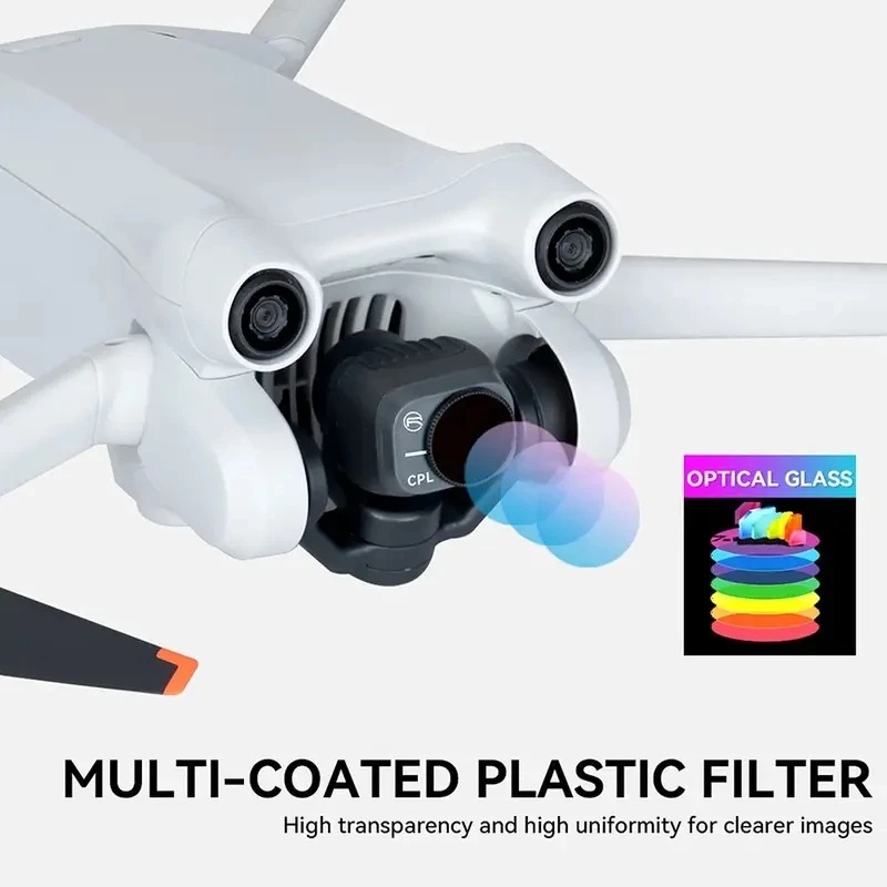 Filtro DIY para Dron DJI Mini  - Drone Kit Beginner reseña y precio