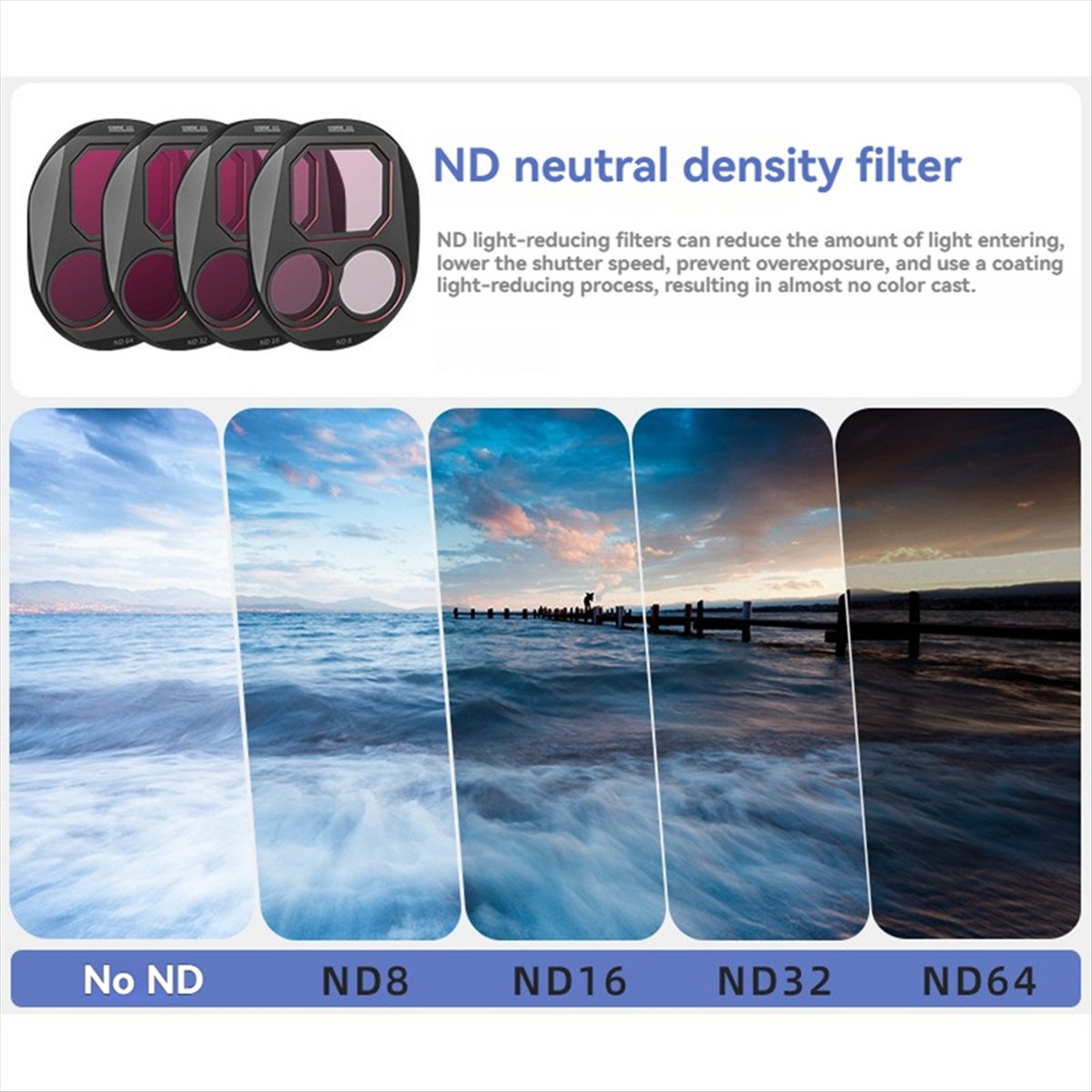 ♬ ◤ Estilo popular ◥   Kit de  - Drone Kit Waterproof reseña y precio